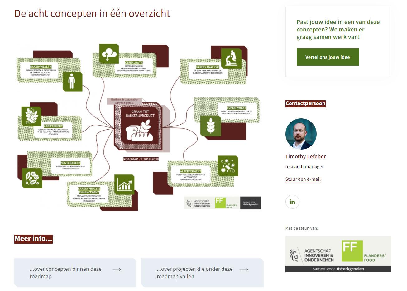 storage/website/flandersfood-image1.jpg